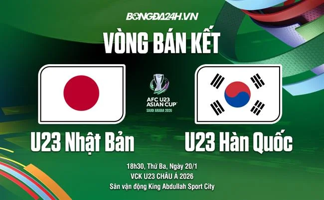 Trận đấu bóng rổ NBA với cầu thủ đang thi đấu, cá cược trực tuyến