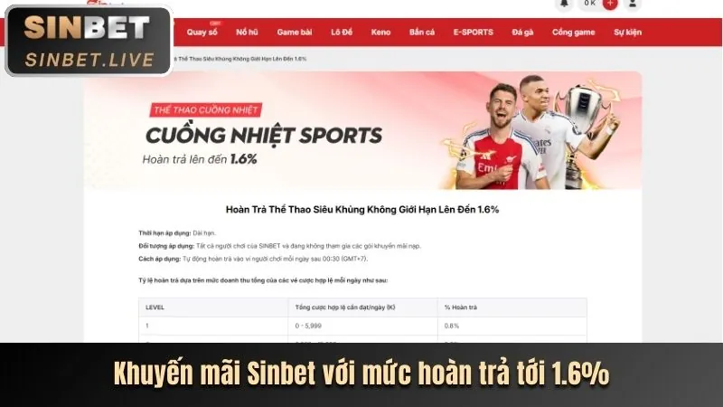 Hoàn trả không giới hạn helo888